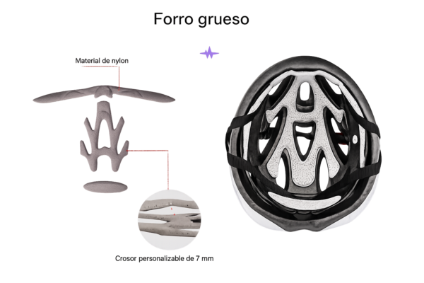 BS_Casco protector_Blanco_00_Etimez_Electrico_Scooter_Bicicletas